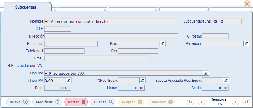 cuenta contable Hacienda Pública